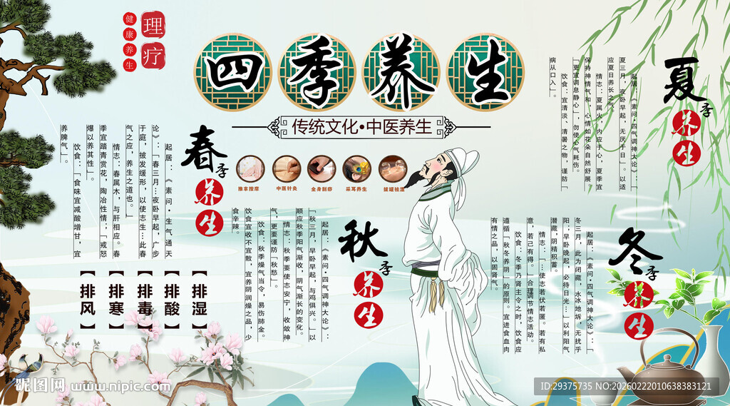 四季养生背景墙