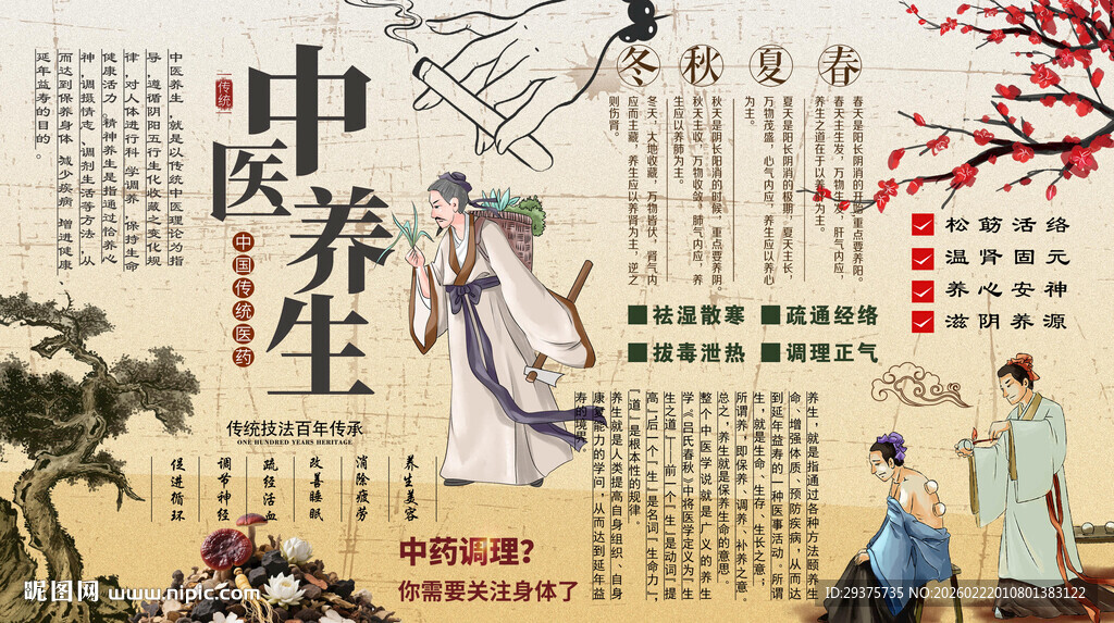 中医养生背景墙