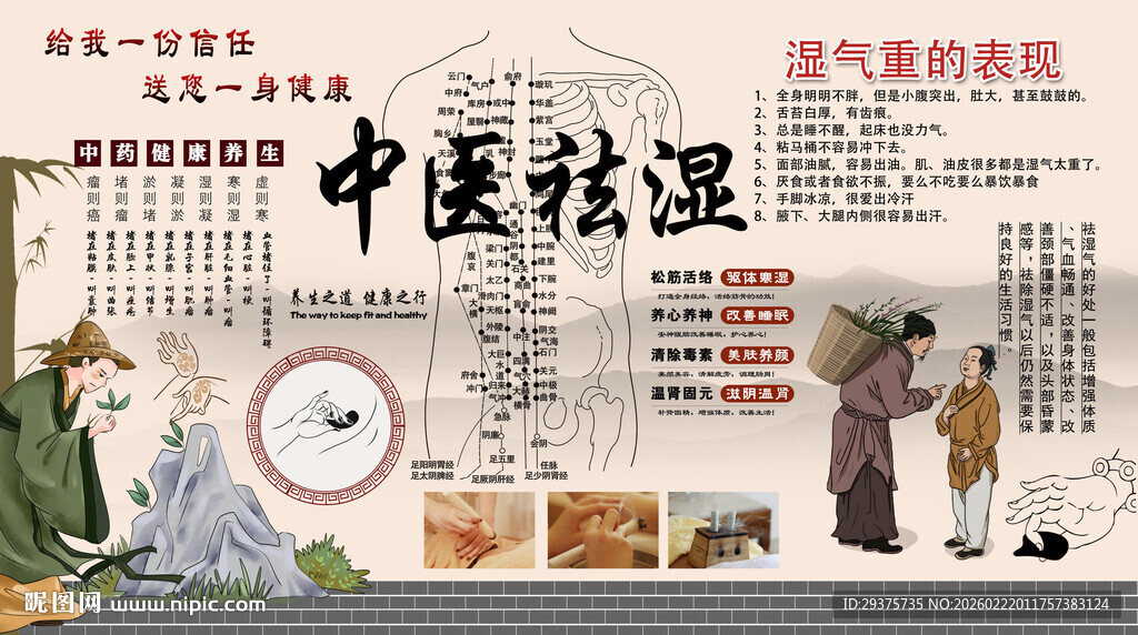 中医祛湿背景墙