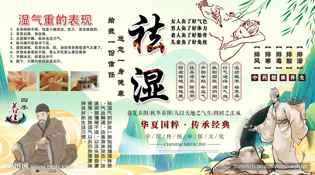 中医祛湿背景墙
