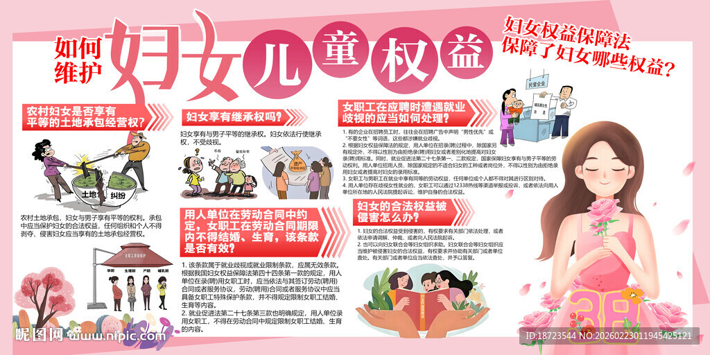 妇女儿童权益保护展板