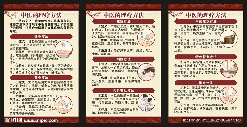 中医健康教育知识展板