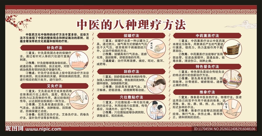 中医健康教育知识宣传栏