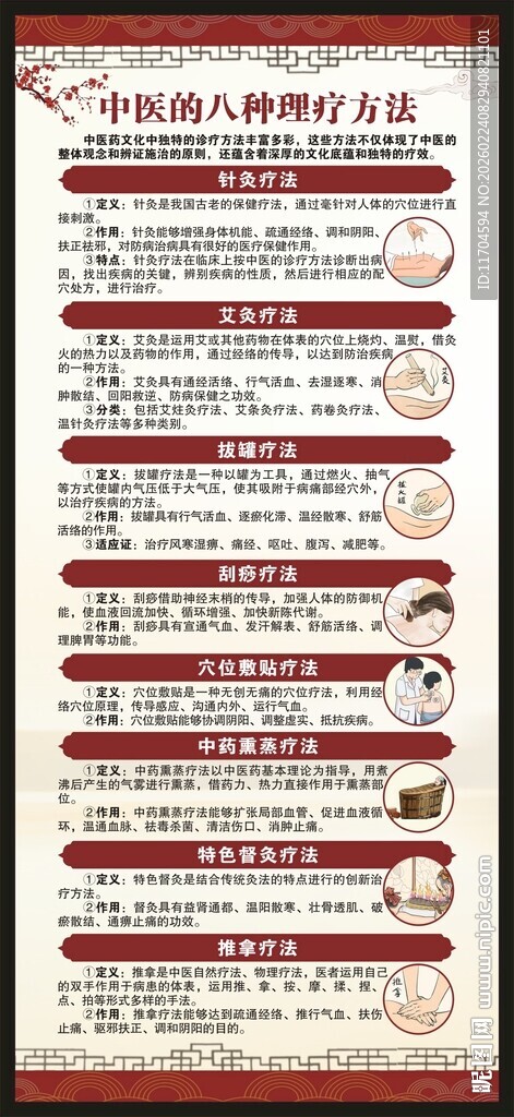 中医健康教育知识展架