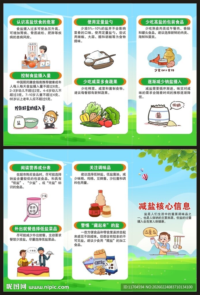 食品安全知识宣传海报