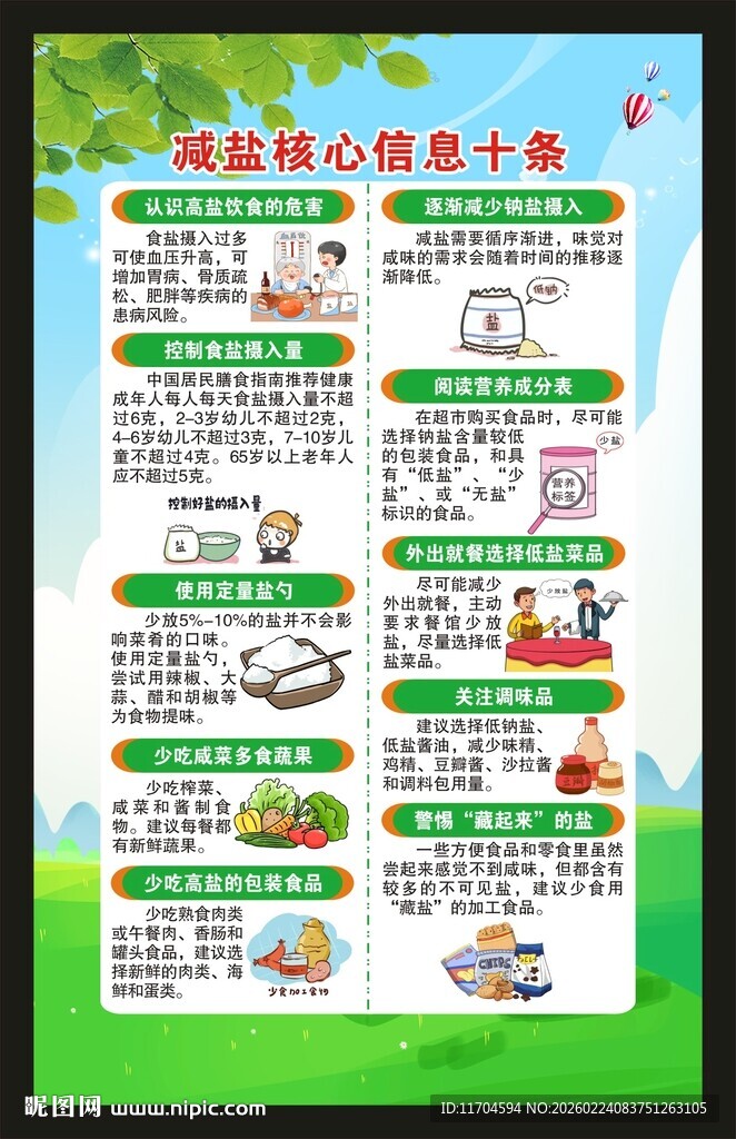 减盐宣传周海报