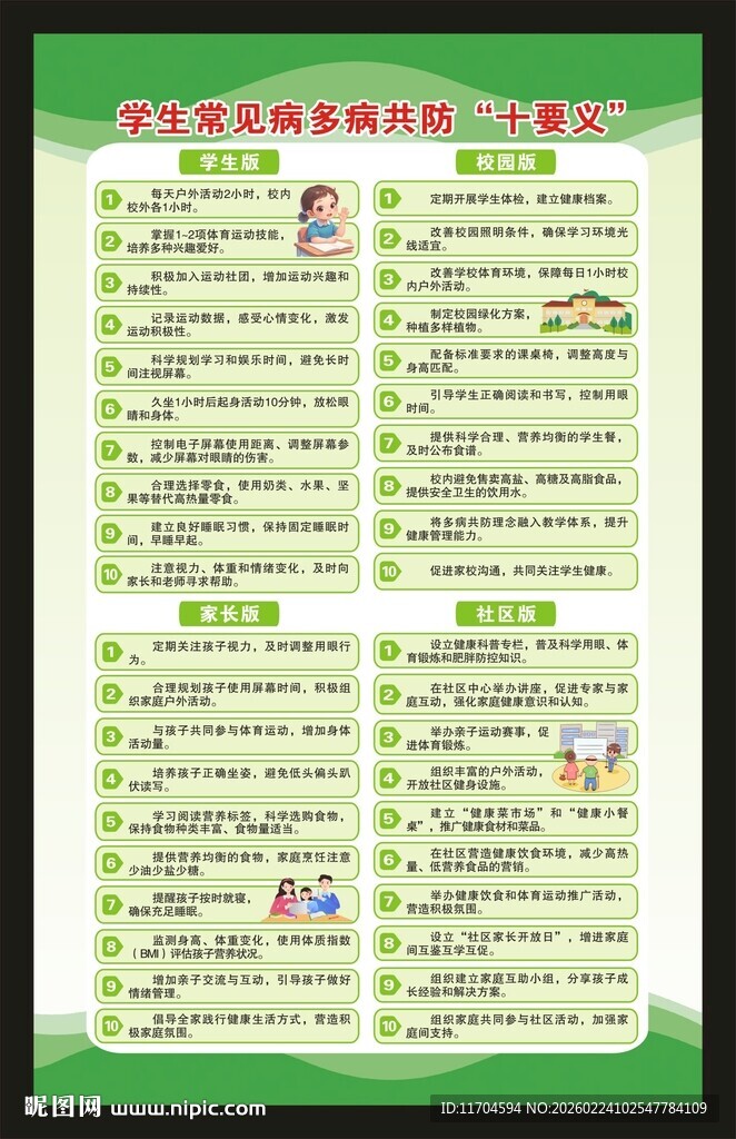 学生常见病多病共防十要义海报