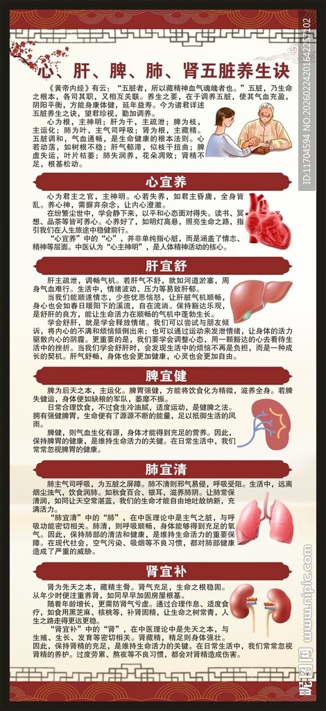 中医养生知识展架