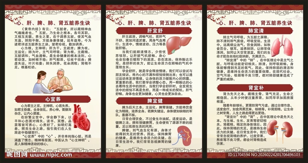 中医养生知识展板