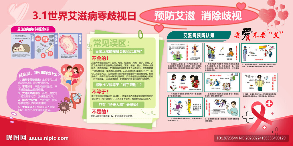 世界艾滋病零歧视日