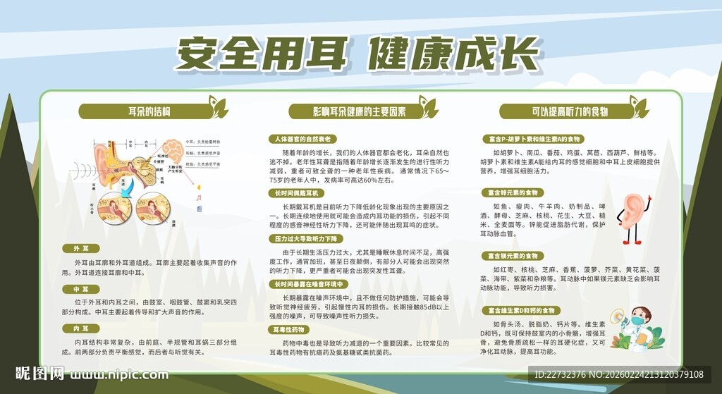 安全用耳 健康成长