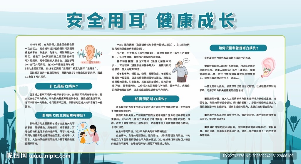 安全用耳宣传海报