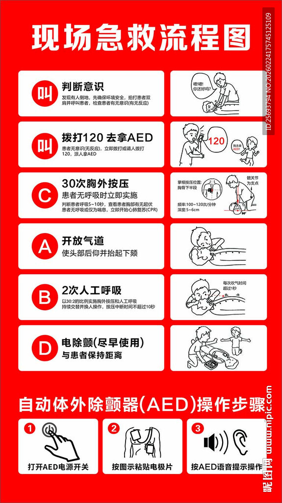 自动体外除颤器AED操作步骤