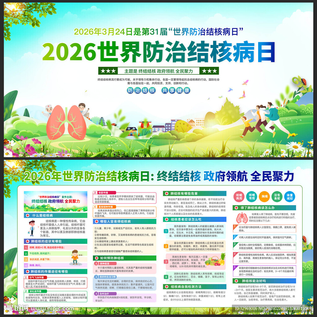 世界结核病日宣传栏