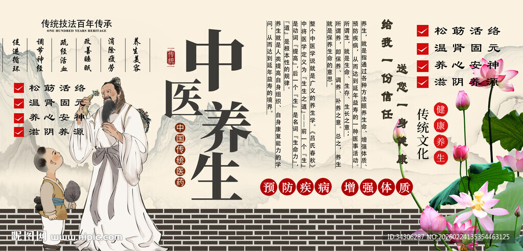 中医养生背景墙