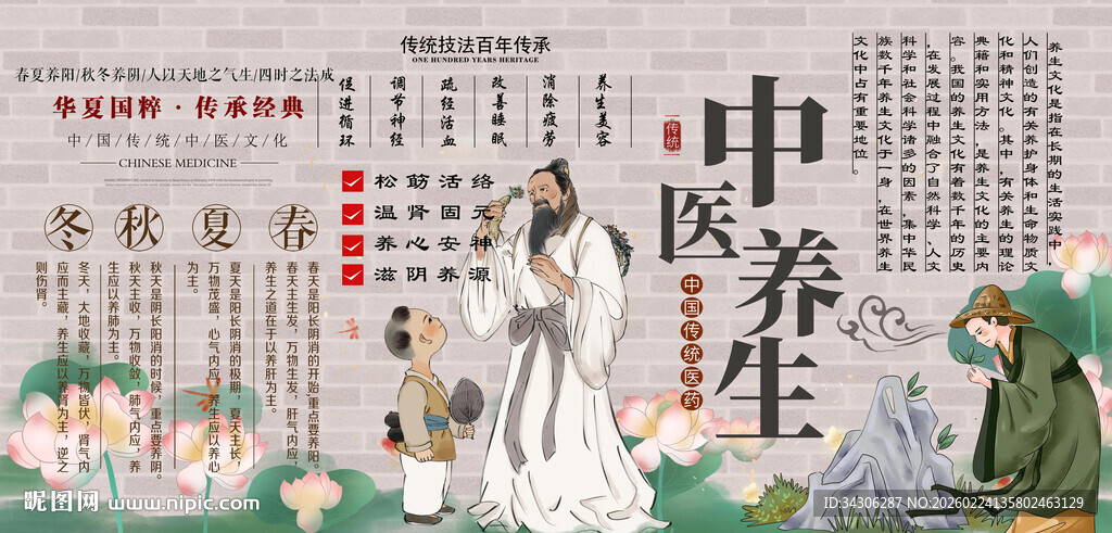 中医养生背景墙