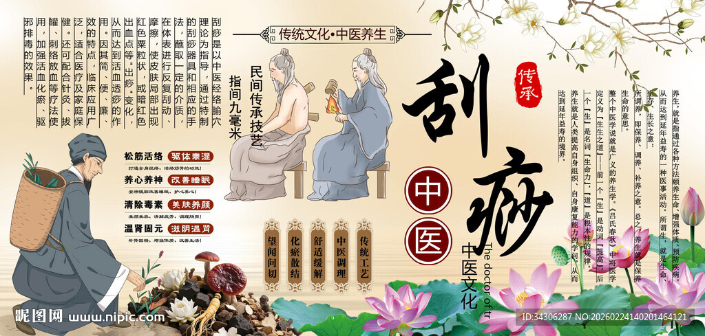 刮痧养生背景墙