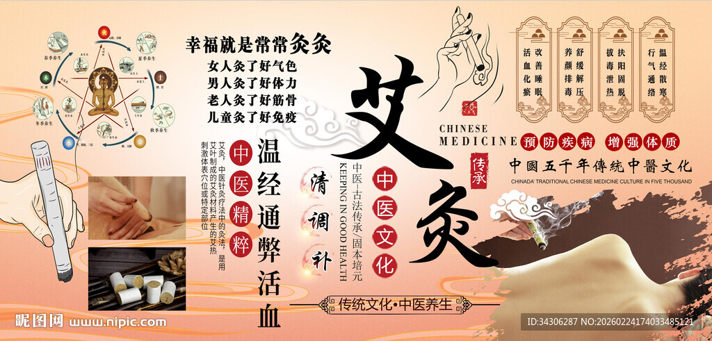 艾灸养生背景墙