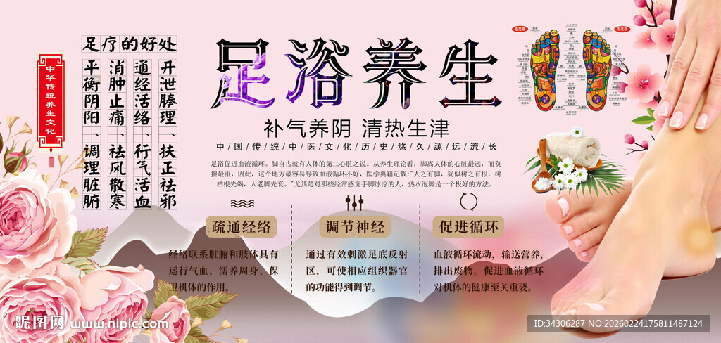 足浴养生背景墙