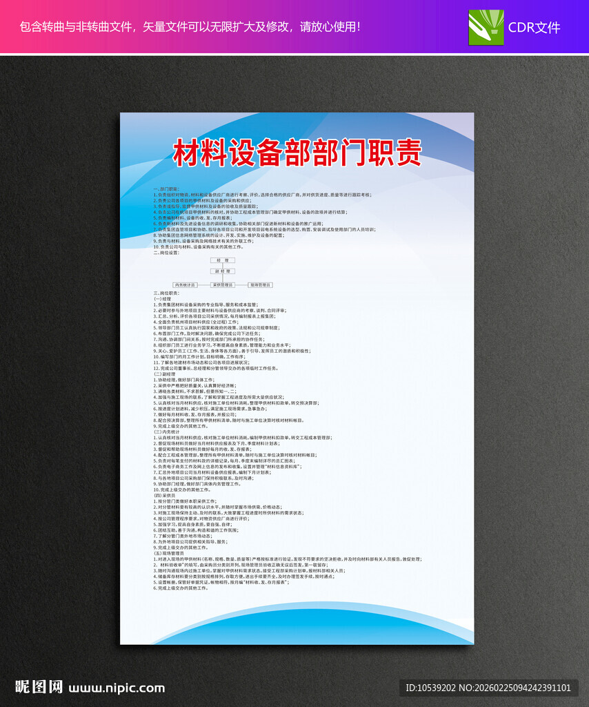 材料设备部职责