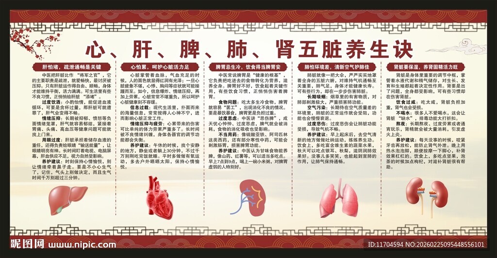 中医养生知识宣传栏