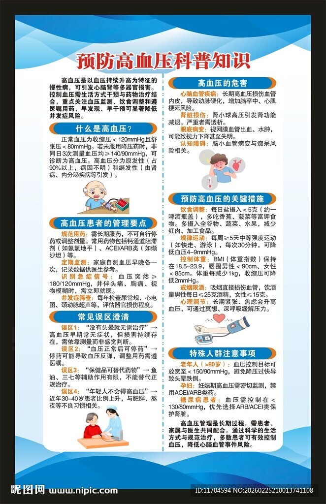 高血压日海报