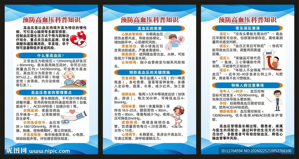高血压日展板