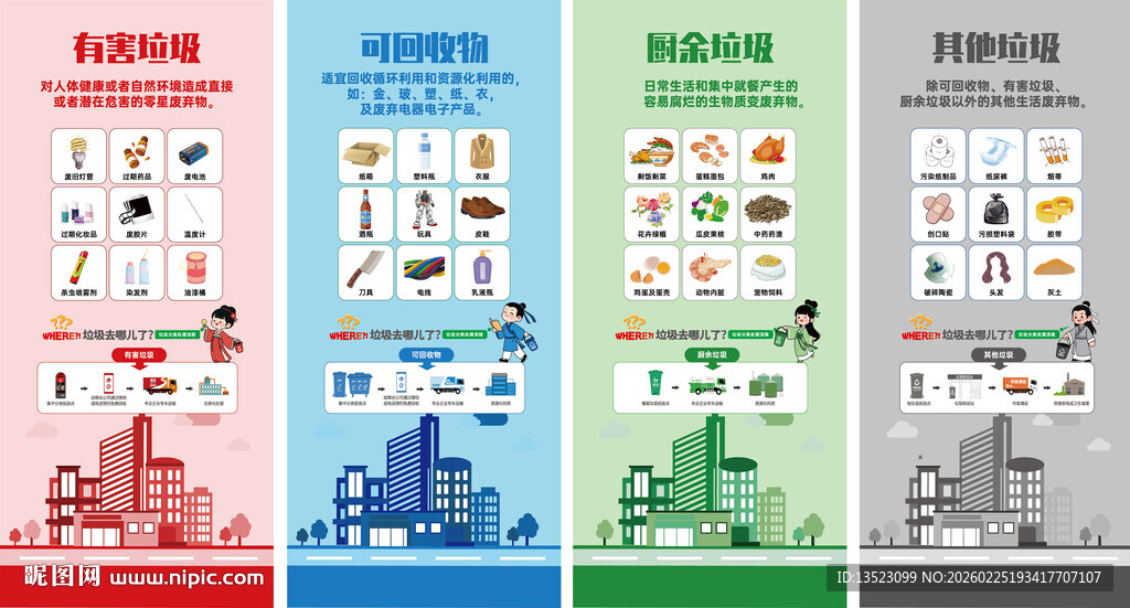 垃圾分类易拉宝