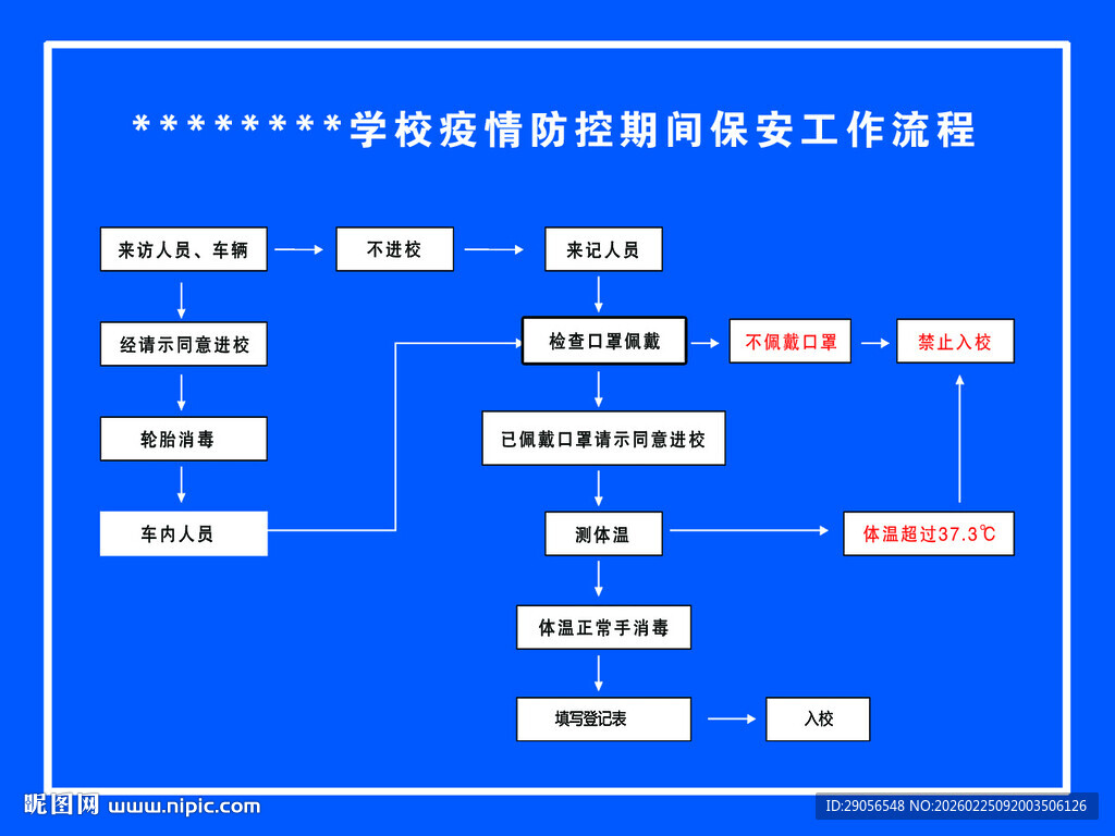 学校系统工作流程图