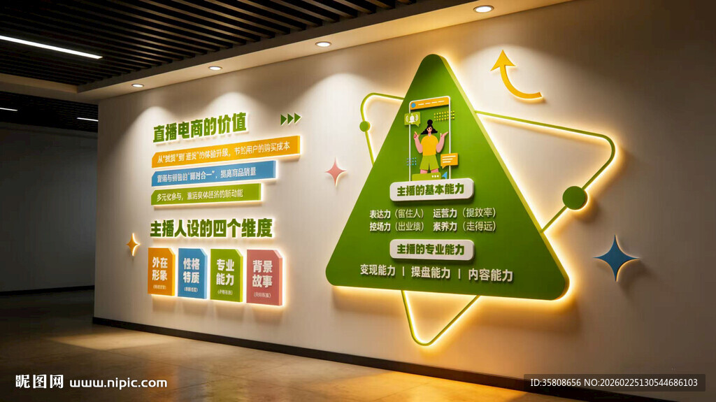 直播电商文化墙