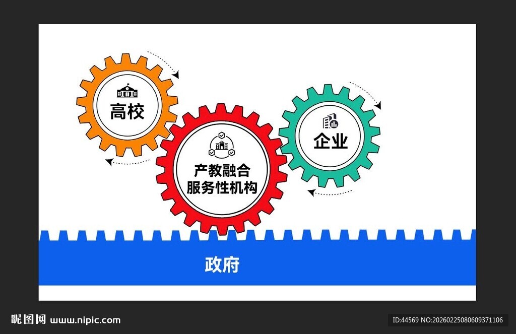 齿轮助力企业品牌建设