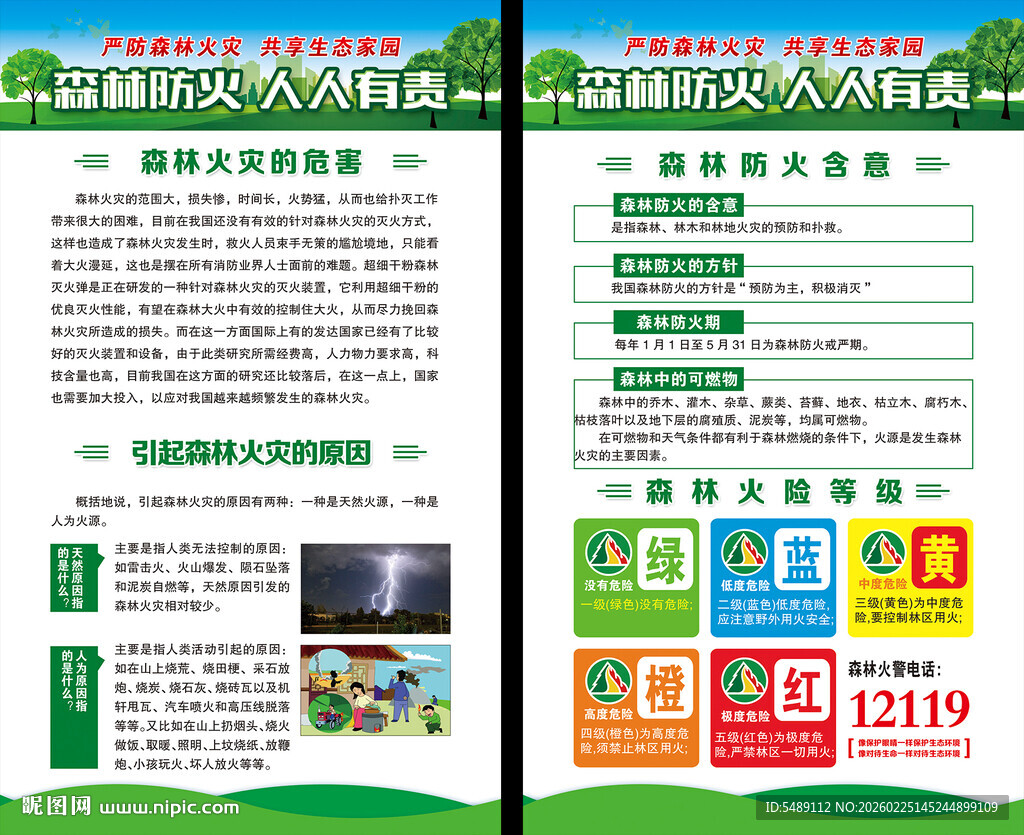 森林防火海报