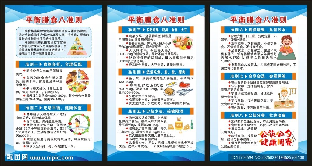 平衡膳食八准则展板