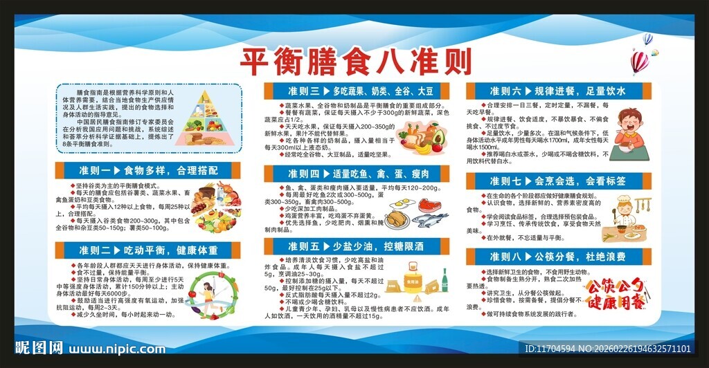 平衡膳食八准则宣传栏