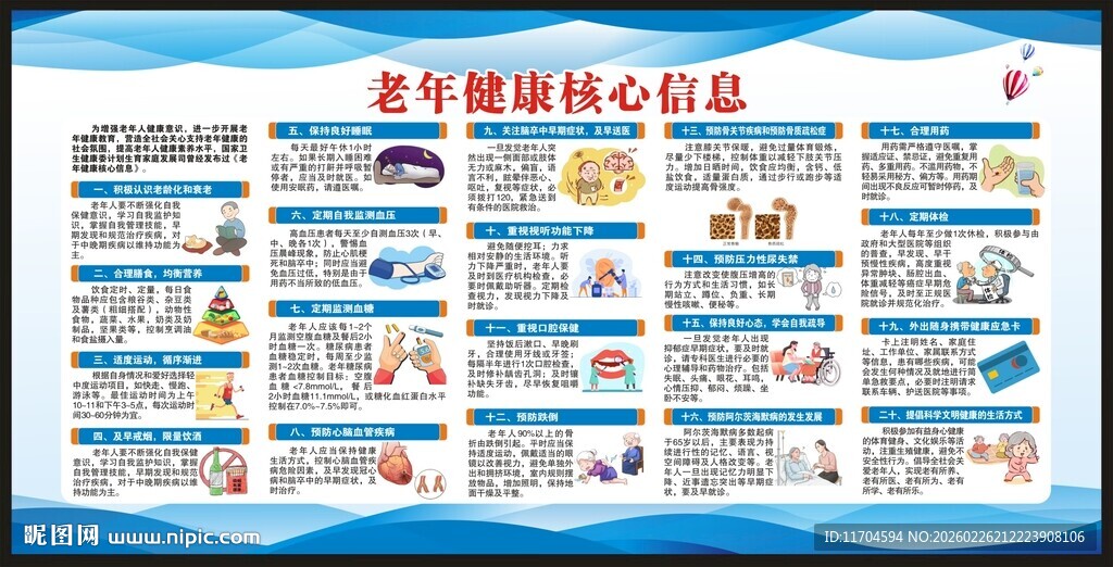 老年健康核心信息宣传栏