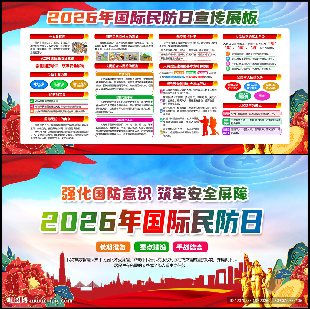 2026年国际民防日
