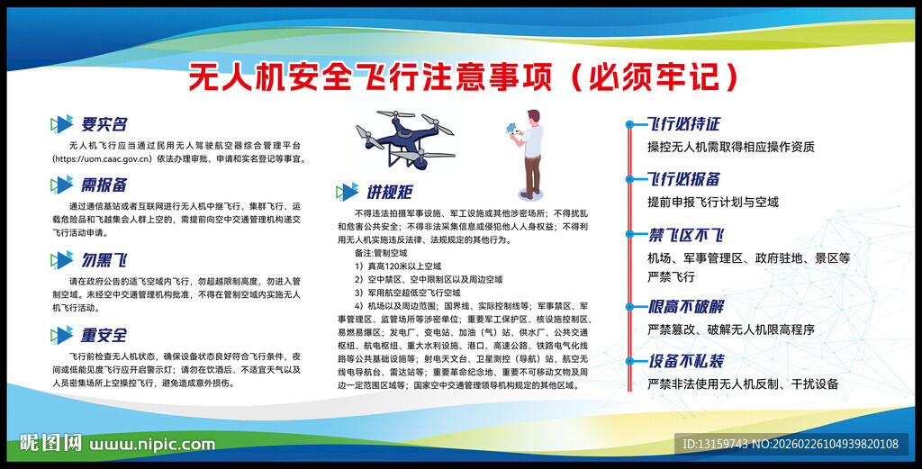 无人机安全飞行注意事项