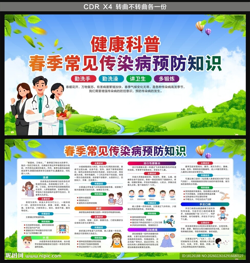 春季传染病预防知识展板