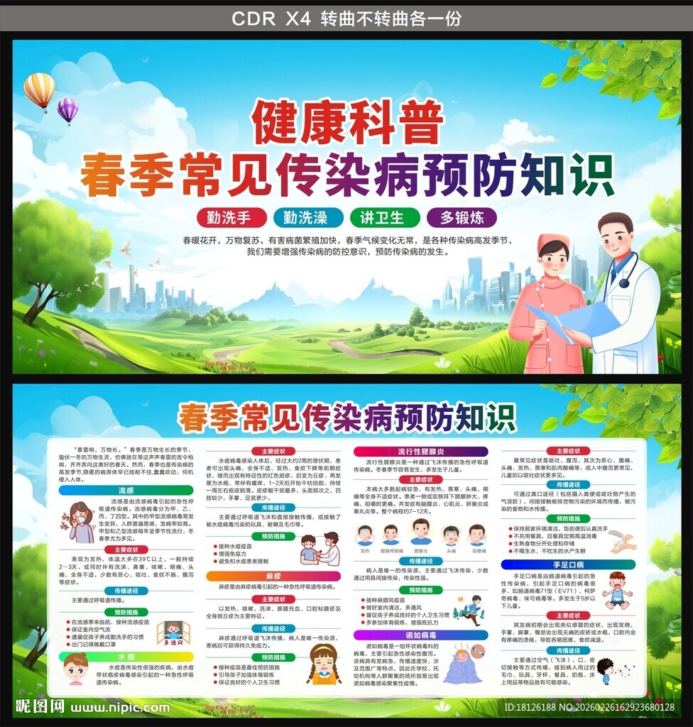 春季健康教育知识展板