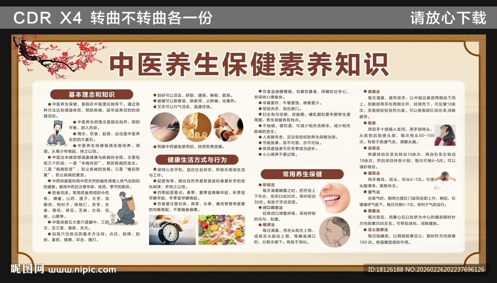 中医养生健康教育宣传栏