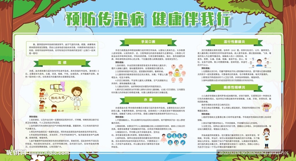 春季传染病预防健康教育宣传栏