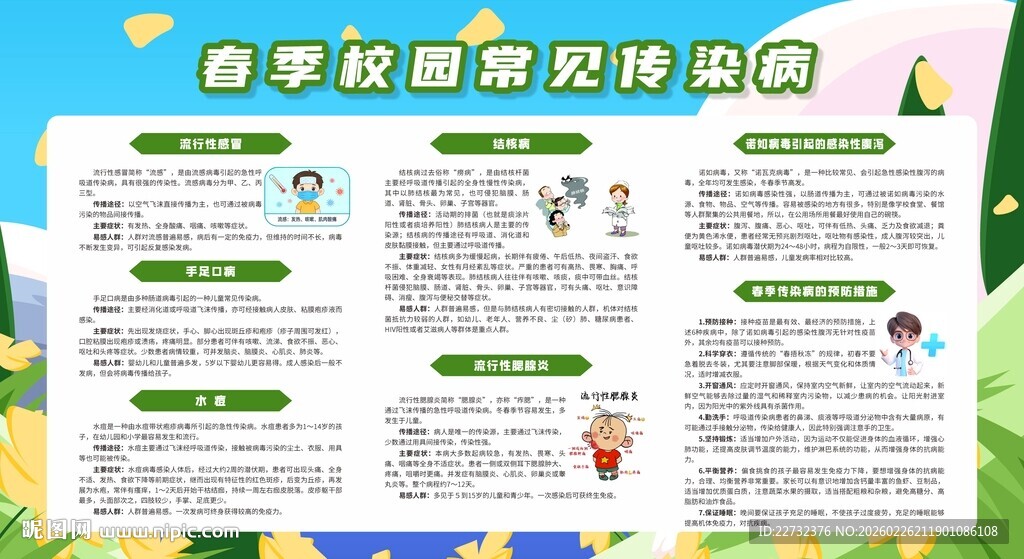 春季常见传染病知识宣传栏