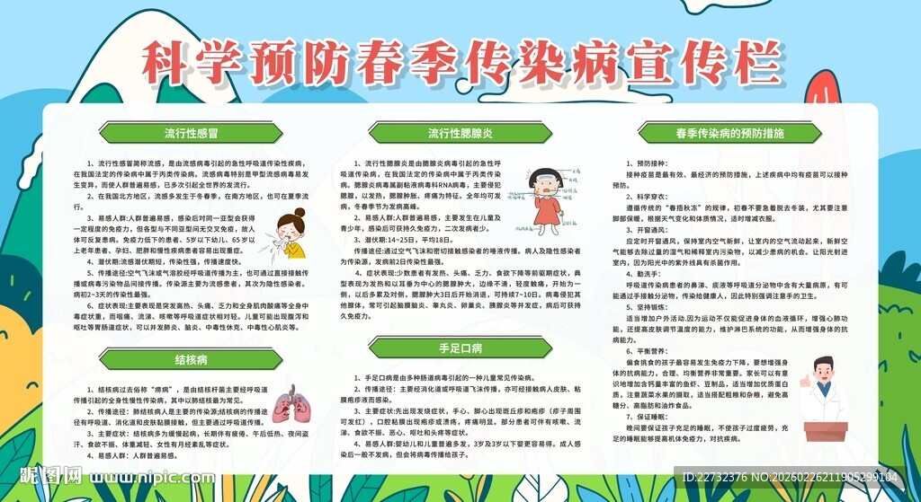 春季传染病预防健康教育宣传栏