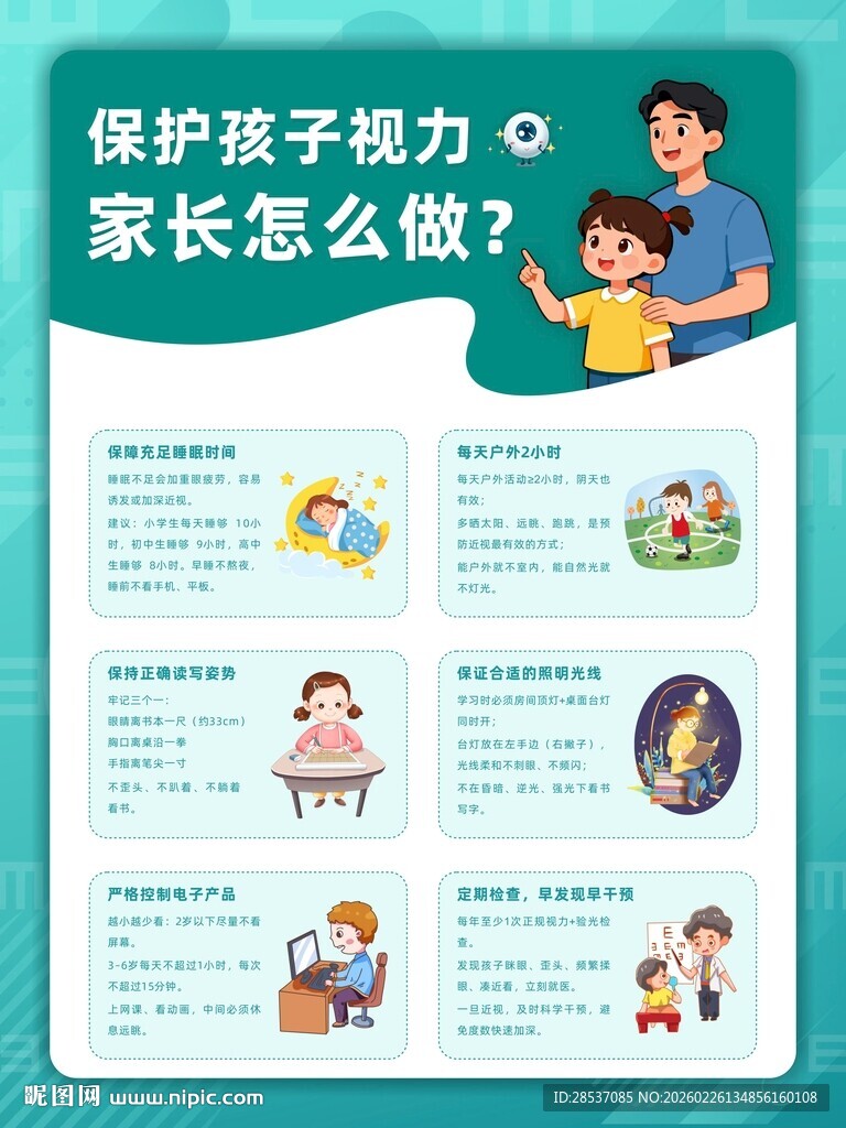 家长保护孩子视力知识科普海报