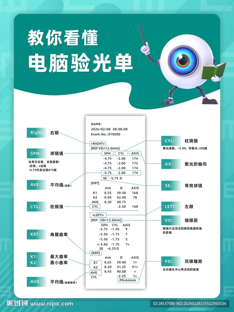 眼科医院电脑验光单知识科普海报
