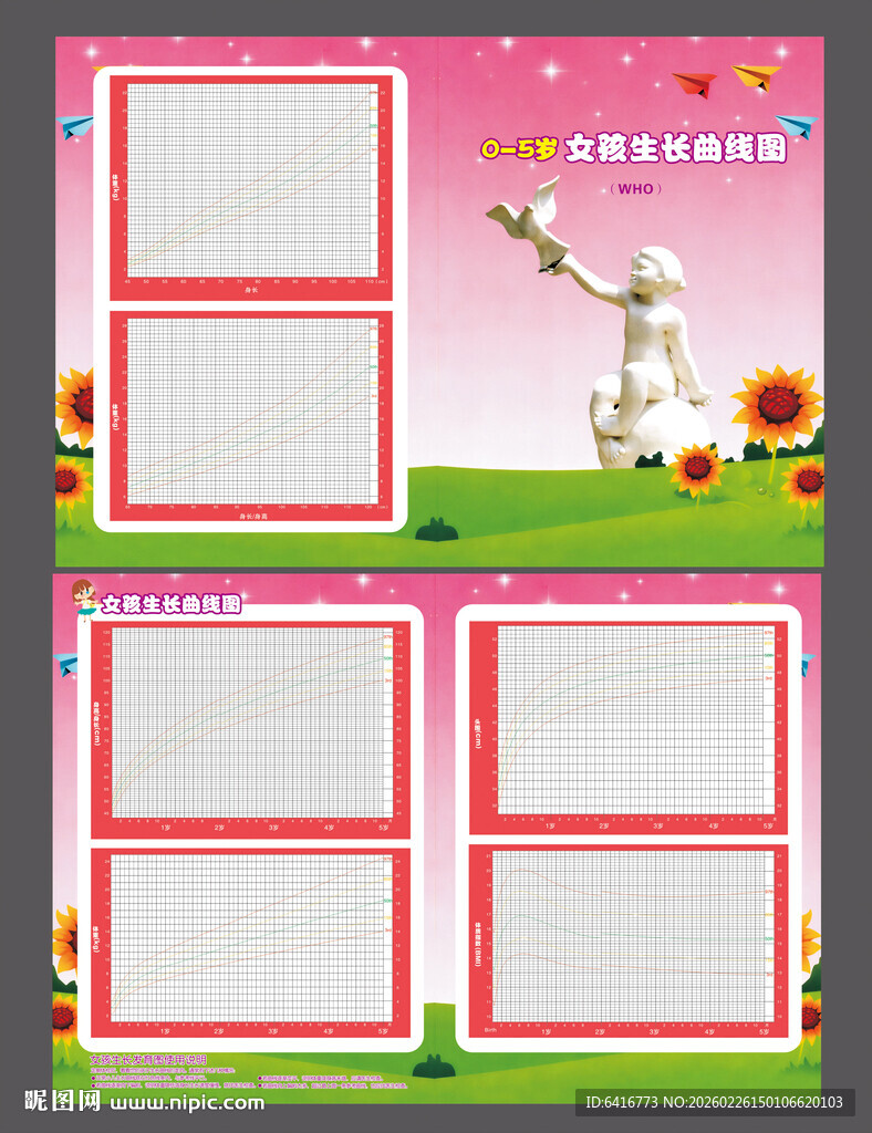 女孩生长发育曲线图