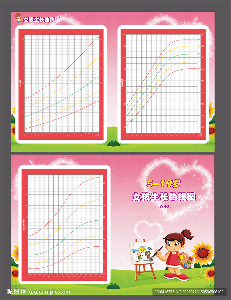 9岁女孩生长曲线图