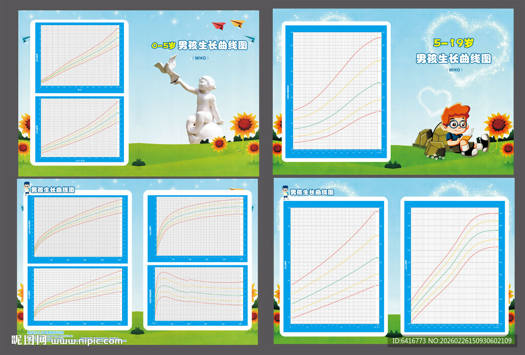 男孩生长曲线图