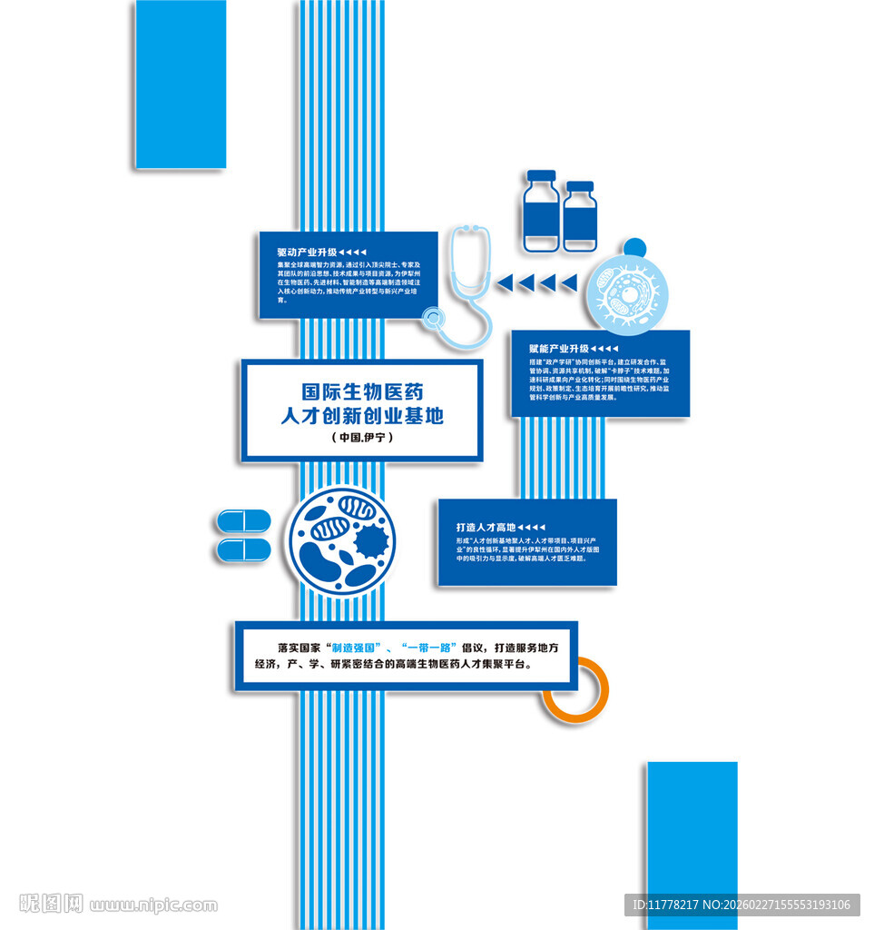 医疗物资捐赠流程示意图