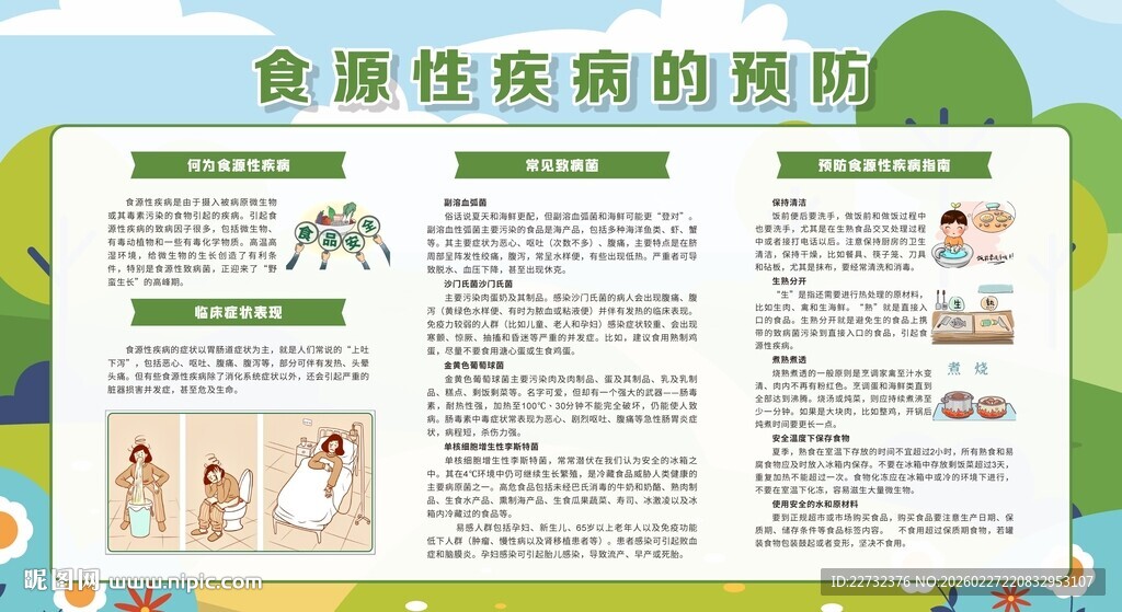 预防食源性疾病知识宣传
